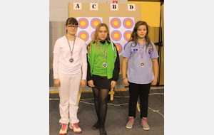 Championnat de l'Aisne Salle 2015